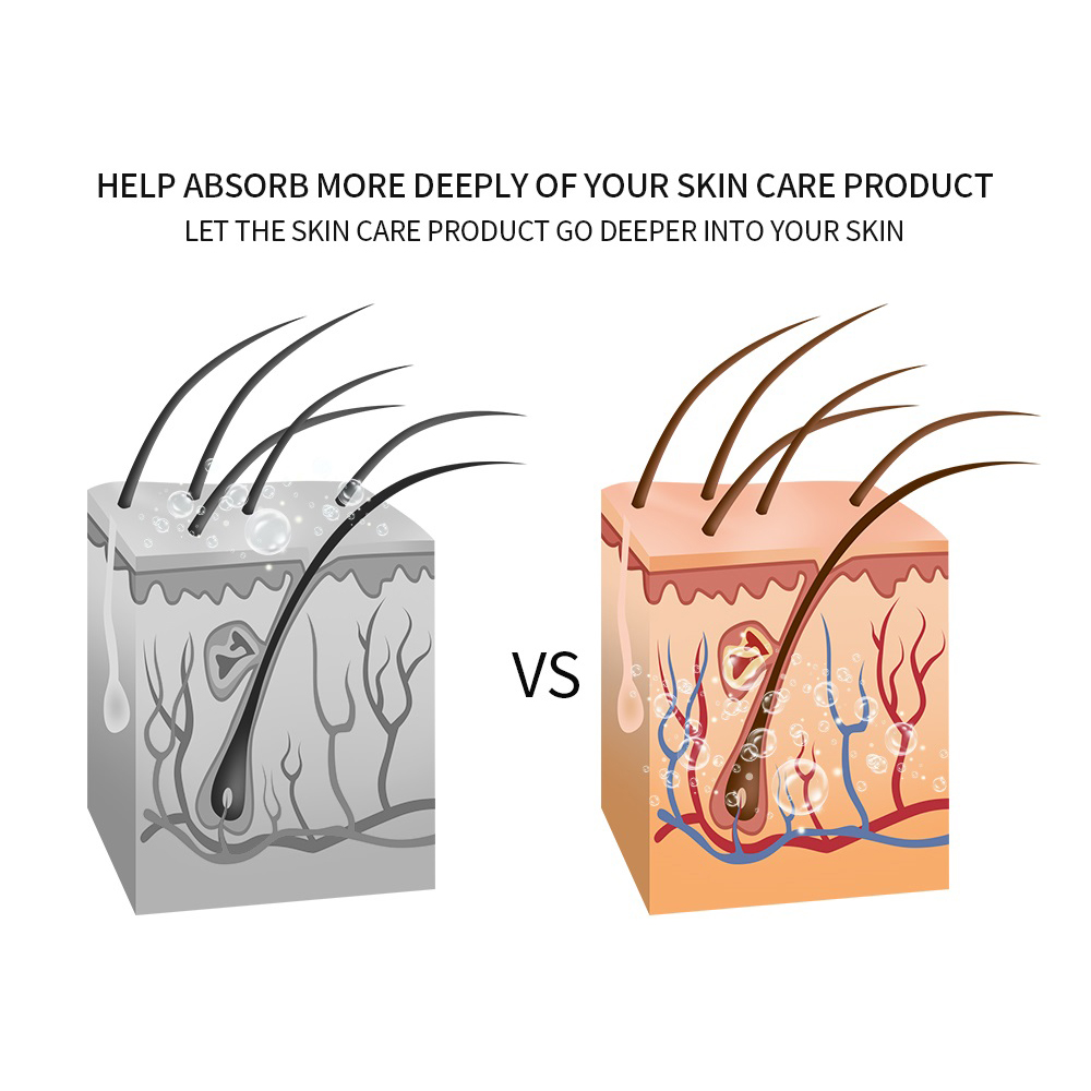 جهاز تجميل منزلي 5 في 1 للعناي - مراجعة Galvanic Skin Sensor وسعره