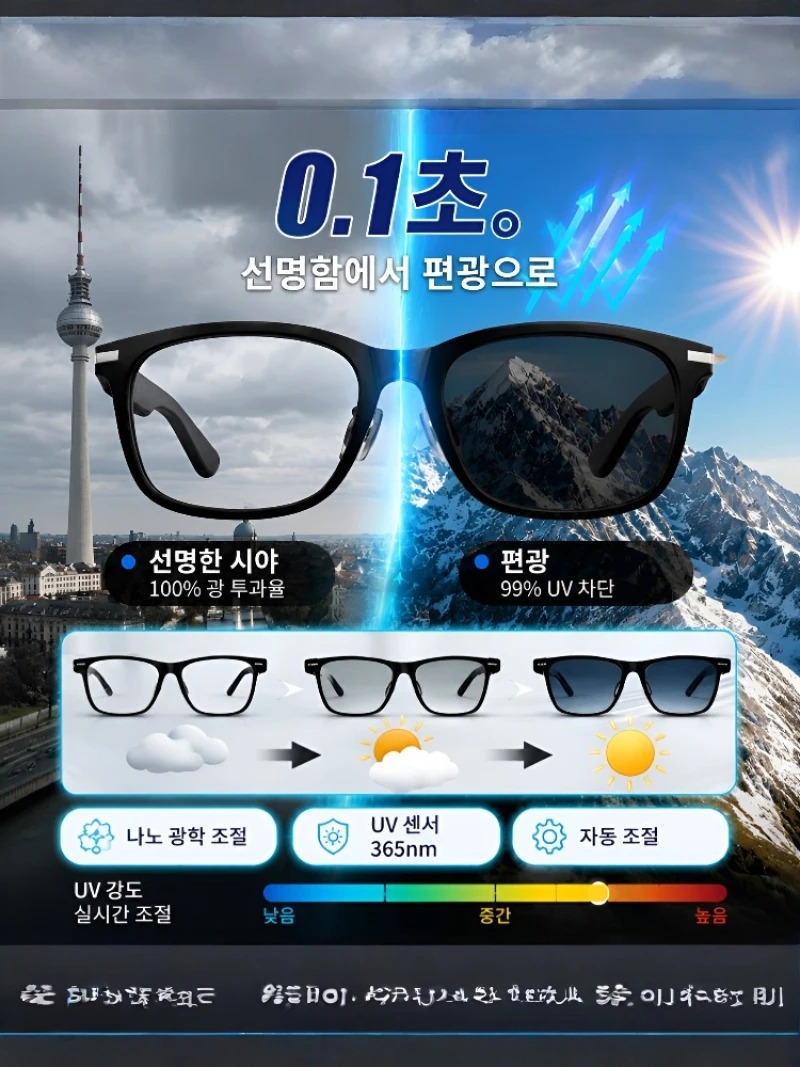 نظارات ذكية متغيرة الألوان [آي - مراجعة Smart Glasses Lens وسعره