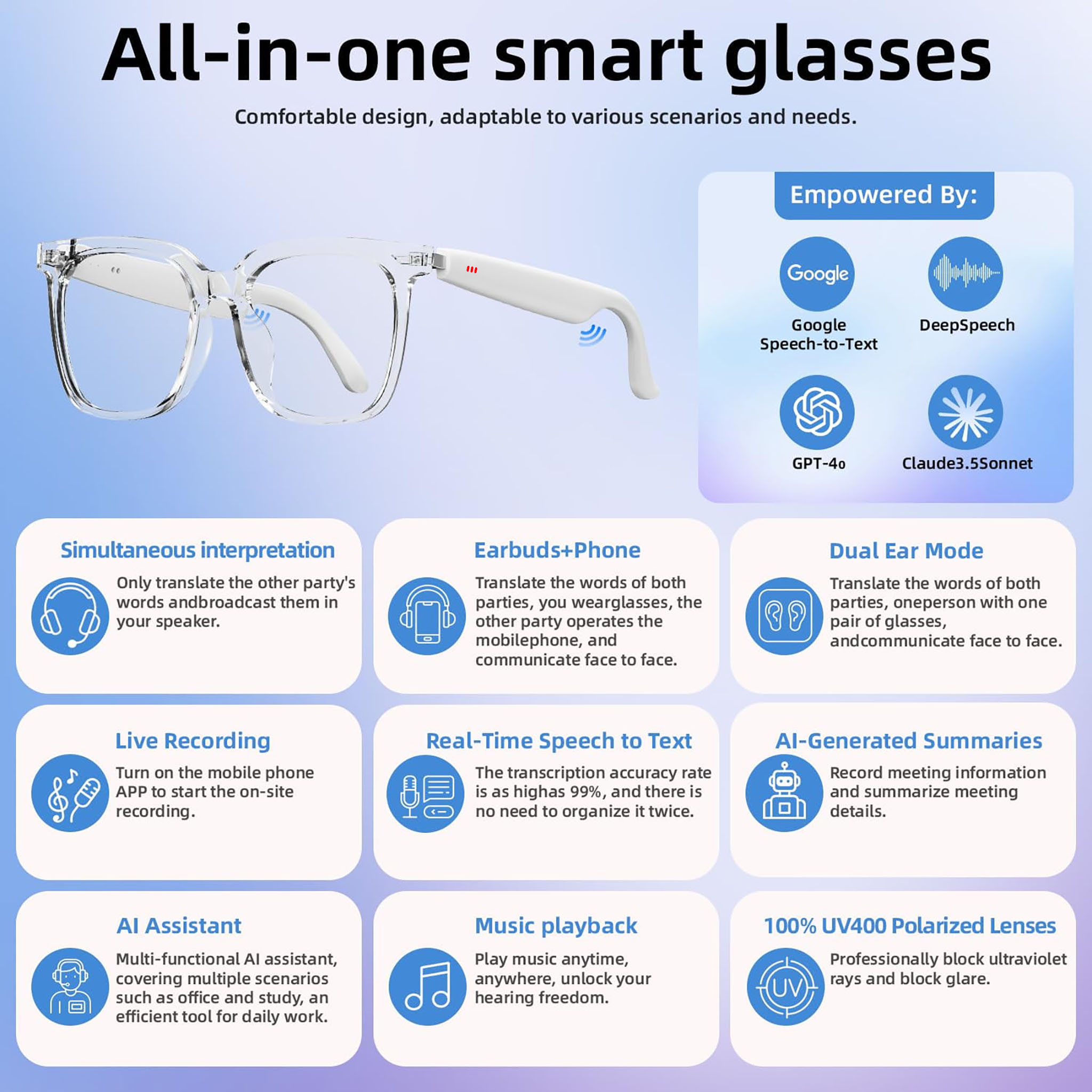 نظارات ذكية وردية بتقنية البلو - مراجعة Smart Glasses Lens وسعره