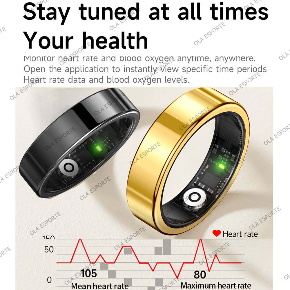 خاتم ذكي جديد R09 للرجال والنس - مراجعة Temperature Ring Skin وسعره