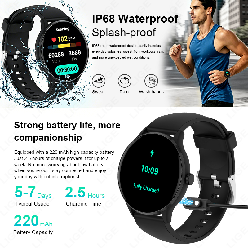 ساعة ذكية للرجال 2026 لمراقبة  - مراجعة Breath Rate Monitor وسعره